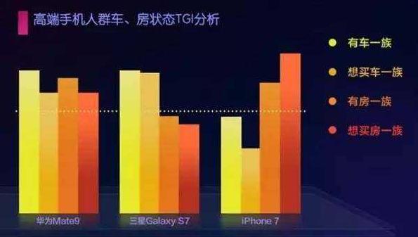 你為什么不去買 iphone X？（網(wǎng)友神評論）