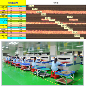 精湛的工藝能力，滿足工控行業(yè)軟板的制板要求